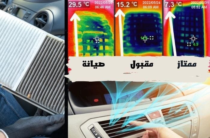 أنظمة التكييف