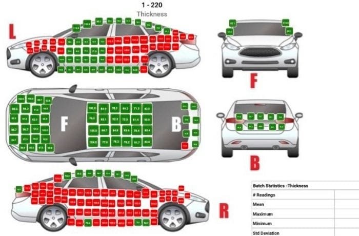 اخذ نقاط السمكرة الخارجية